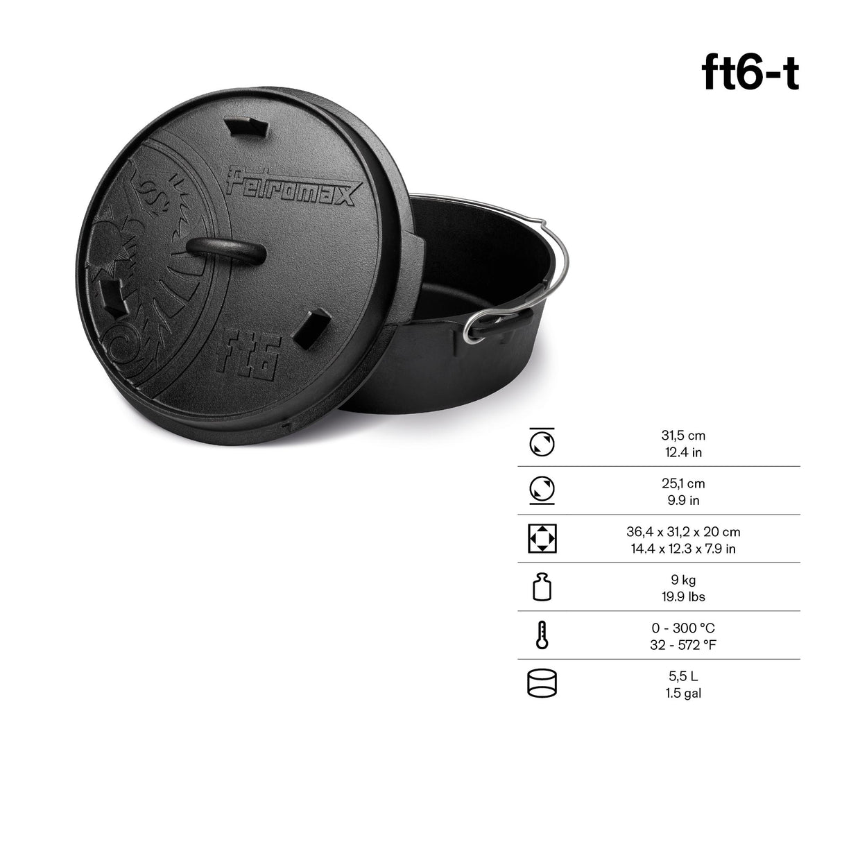 Feuertopf (Dutch Oven)